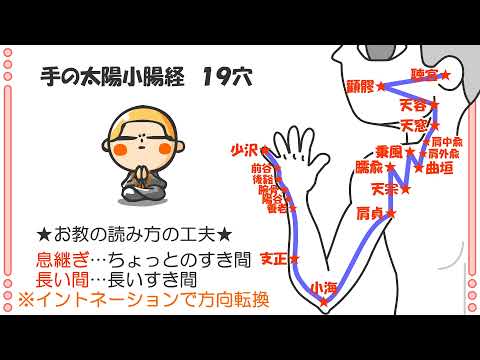 鍼灸アニメ ツボお経暗記３ 足の太陰脾経 手の少陰心経 手の太陽小腸経 Youtube
