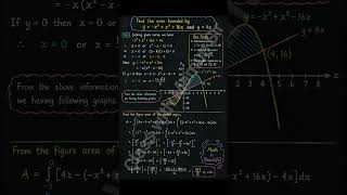 Area under Curve || Application of Integration || JEE Mathematics