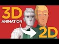 Transformer lanimation 3d en 2d