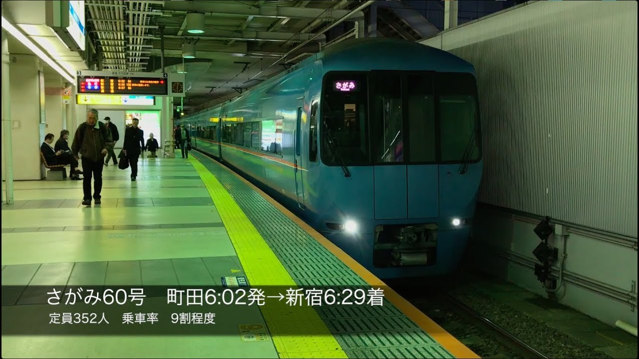 【超満員】小田急 朝ラッシュのロマンスカー乗車率を検証＠町田駅