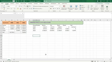 Excel - 3 façons de transposer les données