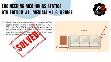Solved Problem  2.7 | Determine the magnitude of the resultant and the angle  with the x-axis