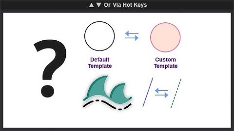 NinjaTrader 8 Template Switcher Indicator | User Guide | Ocean Trading Indicators