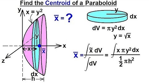 Mechanical Engineering: Centroids in 3-D (4 of 19) Paraboloid