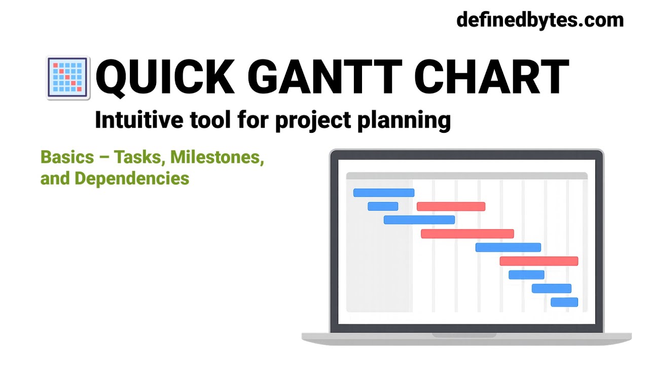 Quick Gantt Chart Basics – Tasks, Milestones, and Dependencies - YouTube