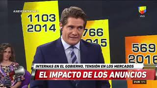 Intratables - Programa Completo (18/04/19)