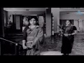 Penn Deivam - Padmini Angry On Lakshmi Mp3 Song