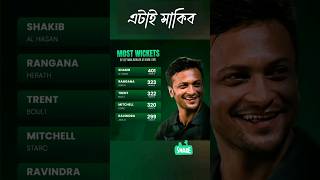 Shakib Al Hasan | Bangladesh Cricketer | Left Arm Bowler at Home | shorts