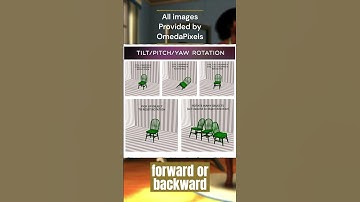 My Top 3 2023 Mods For The Sims 3| Part 2 #letsplay #shorts #sims3