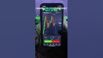 🚀 Best Pocket Option AI Bot Strategy 2025 | Make Money Trading Binary Options #trading #bot #ai