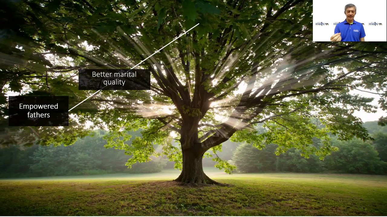 Benefits of Empowered Fathers