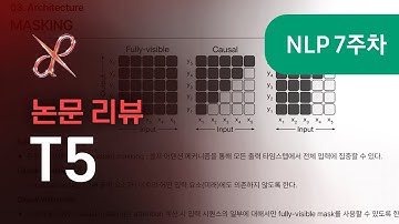NLP 논문 리뷰📎 T5 : Exploring the Limits of Transfer Learning with a Unified Text-to-Text Transformer