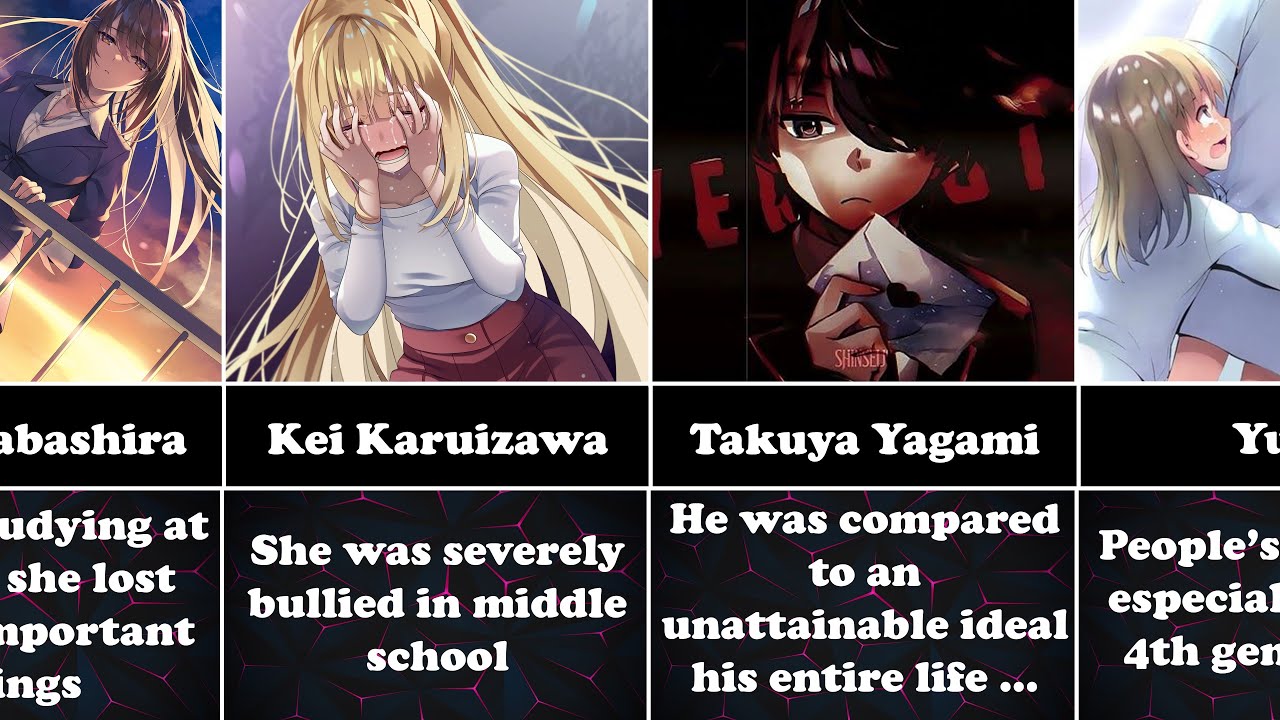 COTE - All Mental Traumas of Classroom of the Elite Characters (ANHS + White Room)