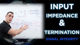 Input Impedance and Termination | Signal Integrity