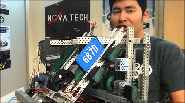 Nerd Herd Team 687D 2015 2016 CREATE US Open Robotics Championship Judging Video