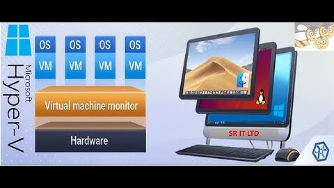 How to Create Virtual Machine on Hyper-V with Free Windows 10 |Multiple Operating system on Windows