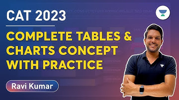 CAT 2023 | Complete Tables and Charts Concept with Practice #cat2023 #unacademycatalyst