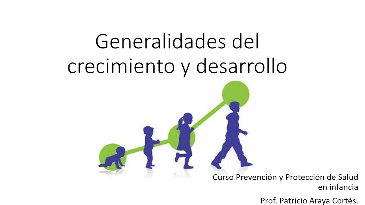 Clase 5 Generalidades del crecimiento y desarrollo - YouTube