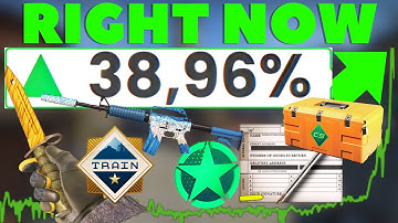 What’s Happening Right Now For CS2 Investing