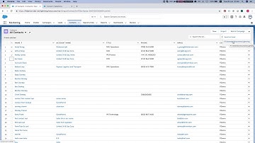 Merge Documents using the FT button in Salesforce