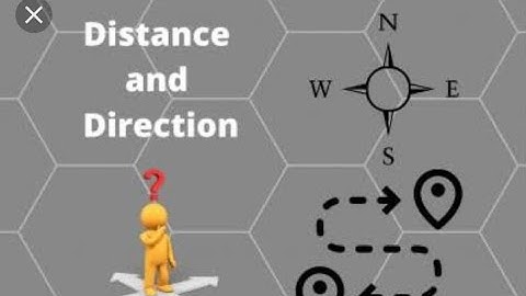 B.com V sem Employability skills in commerce unit 5 direction sense part 2