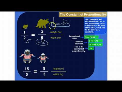 The Constant of Proportionality