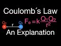 Understanding Coulomb's Law and Electric Force