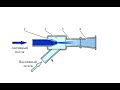 ЭЖЕКТОРНЫЙ НАСОС И КАРТЕРНЫЕ ГАЗЫ