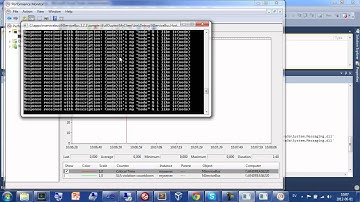 NServiceBus - Performance Counters 101.mp4
