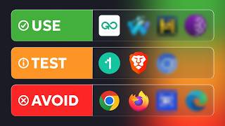 Best ANONYMOUS Browsers 2026 Ranked (+ 3 browsers to avoid) screenshot 2
