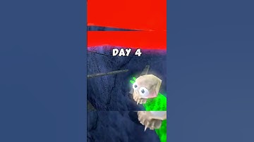 Day 4 speedrunning comp course until 10k Subscribers