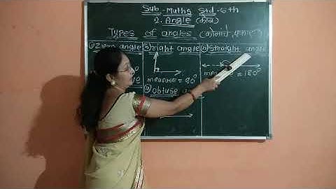 6th Maths Lession no 2 Angle