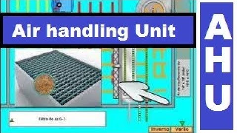 How an Air Handling Unit (AHU) Works: Detailed Animation & Step-by-Step Guide