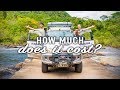 Drive The World Living in a Van - How Much Does It Cost?