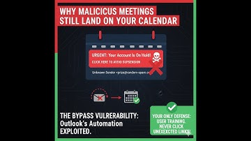 Are Malicious Meetings Popping up on Your Calendar?