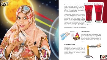 Class 4 School Day 111 Science Chapter 11 Day 03