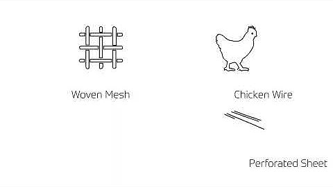 We are The Mesh Company! Leading UK Suppliers in High Quality Mesh and Metal | The Mesh Company