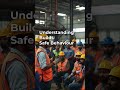 Behaviour-Based Safety Explained | Why Workers Ignore Safety Rules