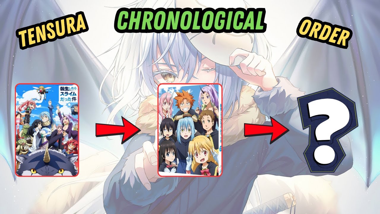 How To Watch That Time I Got Reincarnated as a