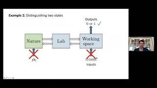 QIP2021 | Quantum Algorithmic Measurement (Jordan Cotler)