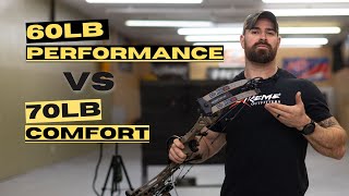 Bowtech Core SS Comfort vs Performance Draw Weight | THIS vs THAT