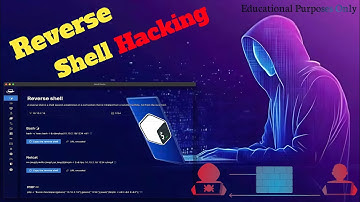 Ethical Hacking: Reverse Shell Attack कैसे काम करता है? Kali Linux में Live Demo
