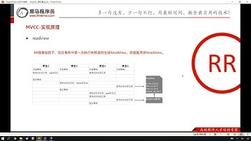 Python 学习MySql 从入门到精通 89  进阶 InnoDB引擎 MVCC 原理分析RR级别