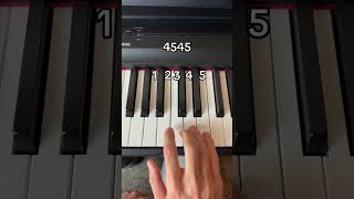 The Easiest Way to Play The Interstellar Theme on Piano