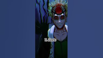 top 10 most strongest characters in Black Clover #anime #blackclover  #fanedits