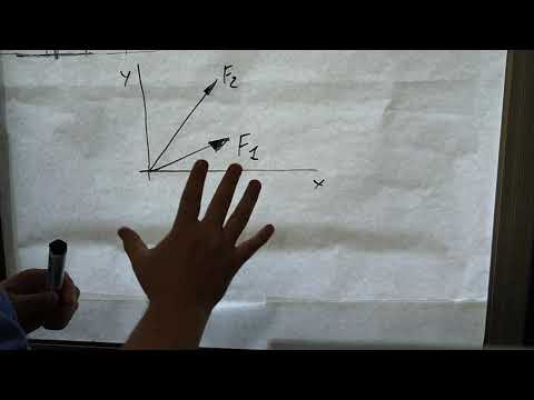 Video: ¿Cómo calcula la fuerza resultante utilizando un paralelogramo de fuerzas?