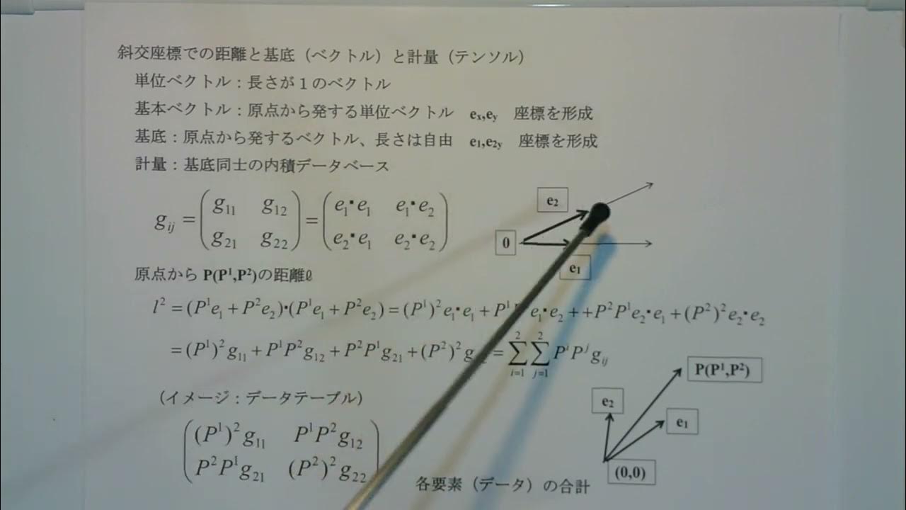 高校生でも分かる最もシンプルな一般相対性理論2 超曲面 シークレット流イメージ直観物理学 測地線 座標変換関数 基底 計量 斜交座標