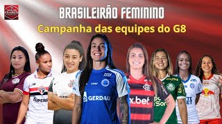 BRASILEIRÃO FEMININO 2025 - CAMPANHA DAS EQUIPES DO G8