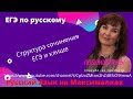 Сочинение ЕГЭ. Структура и клише.