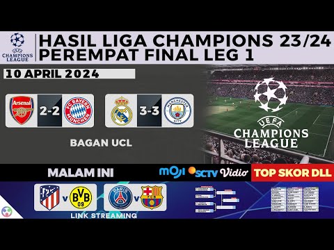 Hasil Liga Champions 8 Besar - Real Madrid vs Man City 3-3, Arsenal vs Bayern 2-2 - UCL 2023/2024